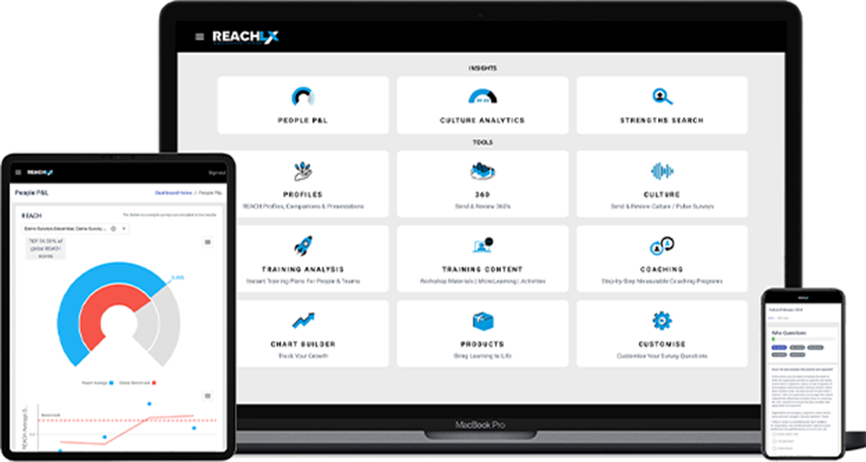 The Leader Experience Platform